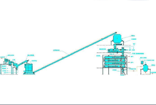 連續(xù)蒸煮制漿系統(tǒng)